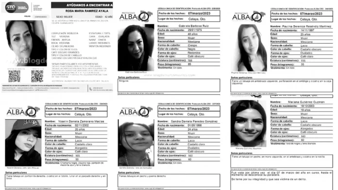 Las víctimas viajaban juntas cuando hombres ligados a un cártel local las secuestraron y ya no se supo nada de ellas