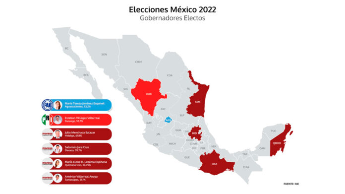 elecciones-2022