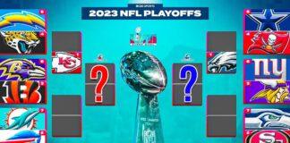 Echamos un rápido vistazo a lo que nos espera de los seis partidos de la primera ronda de la postemporada de la NFL