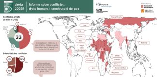África registra el mayor número de guerras en el mundo, donde se ha disparado un 22% la violencia yihadista en el último año; América, una guerra.