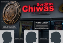 La red de «fachadas» que vinculó al Cártel de Sinaloa con la economía de Chihuahua
