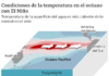 La tormenta que se avecina: el “Súper El Niño” y la cuenta regresiva para América Latina